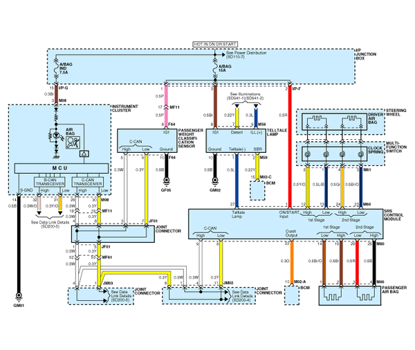 Kia Optima: Circuit Diagram (1) - Schematic Diagrams - SRSCM ...